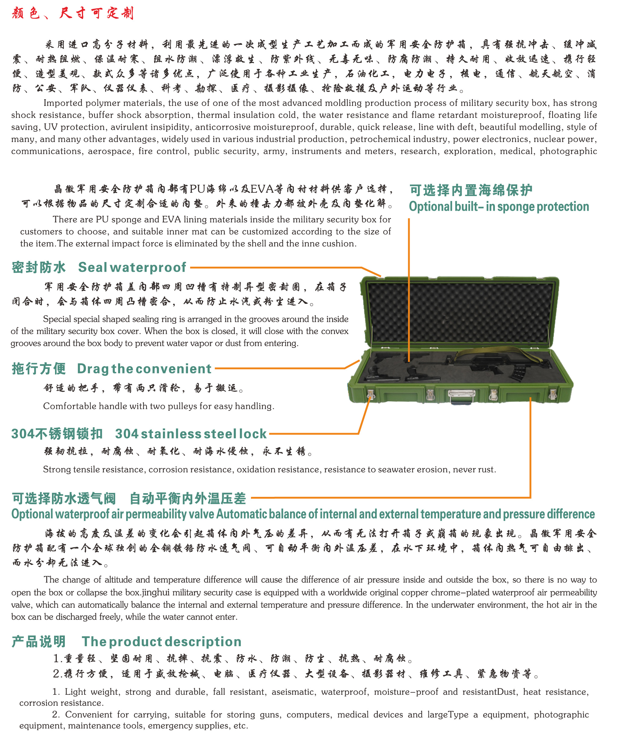 軍用安全防護(hù)箱.jpg